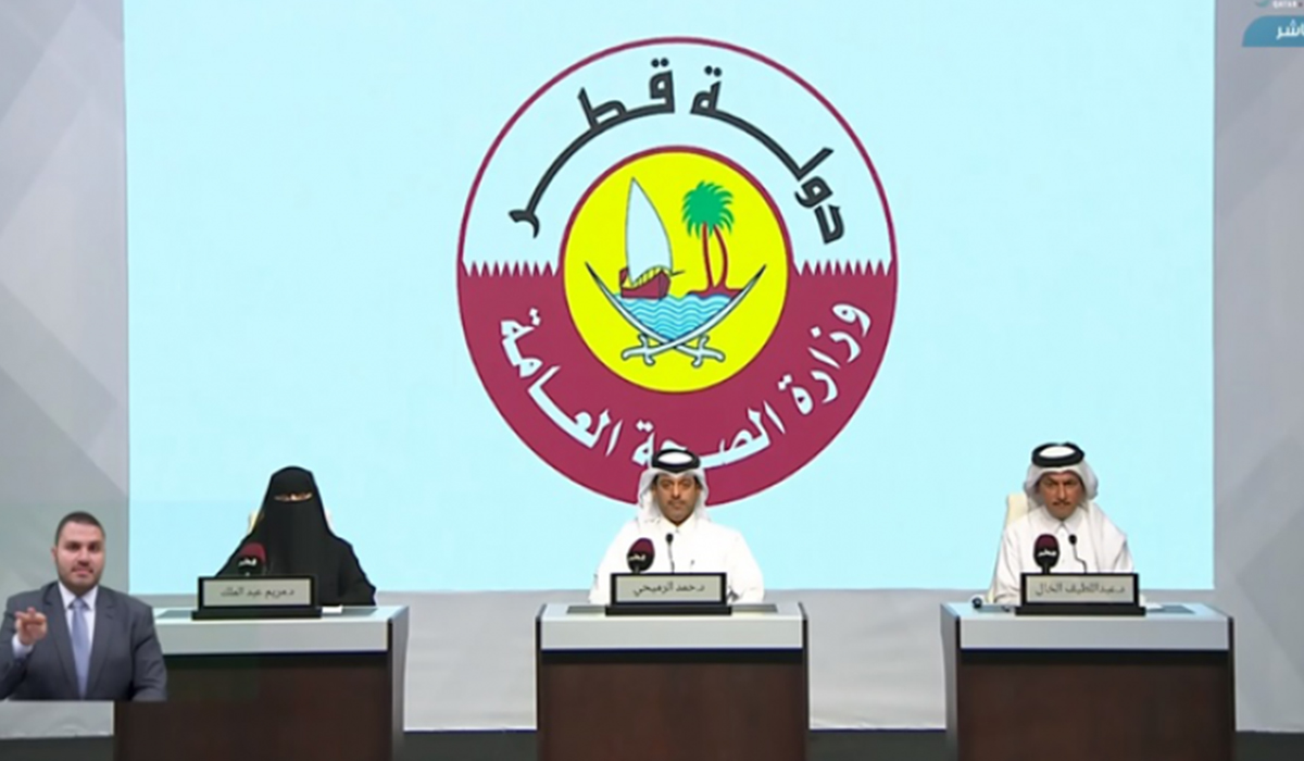 If number of new Covid19 cases continues to rise in Qatar some restrictions may have to be re-imposed